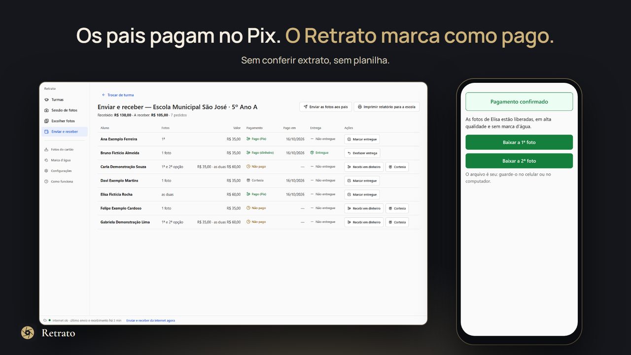 Tela de pagamento por Pix no celular do responsável e o painel do Retrato marcando o pedido como pago.