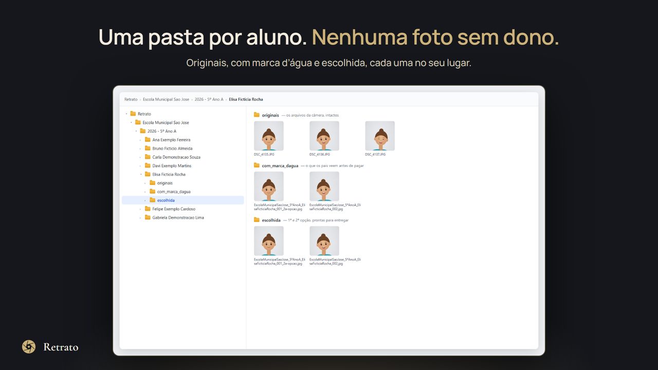 Pastas no Windows, uma por aluno, com os arquivos de foto já nomeados.